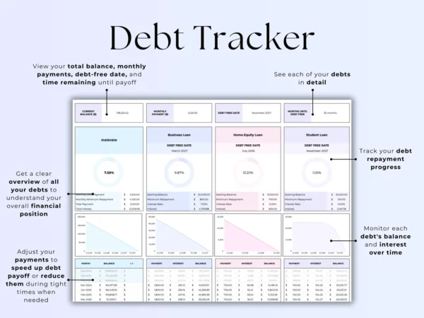 Debt Payoff Planner - Image 5